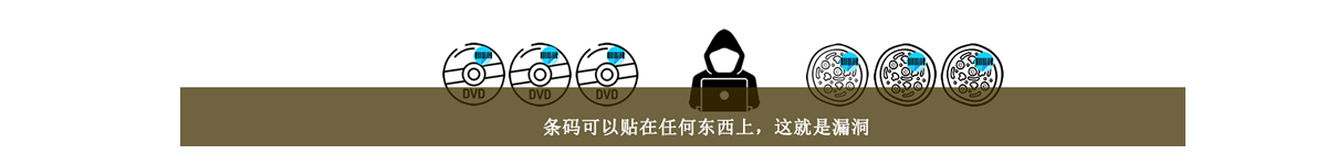 AI智能光盤(pán)管理系統(tǒng)，AI智慧光盤(pán)管理系統(tǒng)，公共資源交易中心,智能光盤(pán)管理柜, 智能光盤(pán)柜, 光盤(pán)柜, 光盤(pán)管理,陽(yáng)光同步